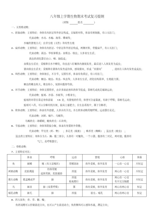 八年级生物上学期期末复习资料新人教版