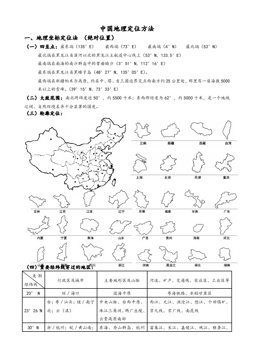 中国地理定位