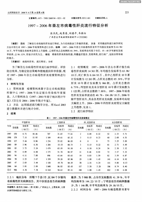 1997～2006年崇左市病毒性肝炎流行特征分析