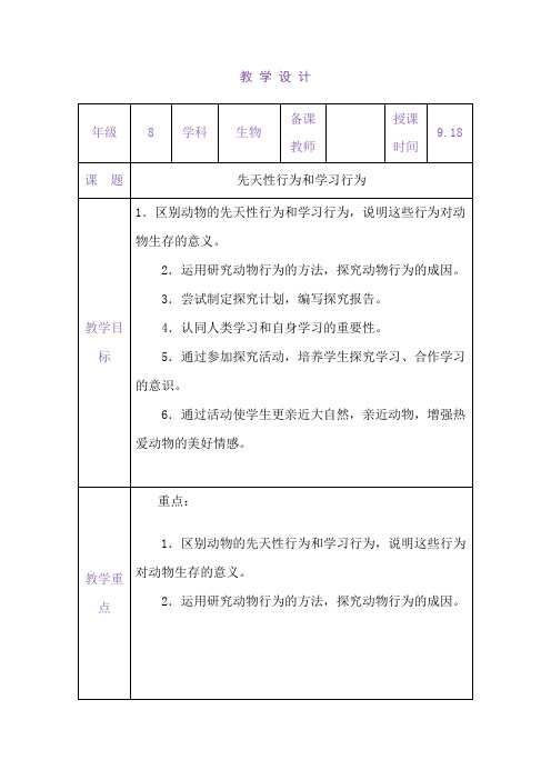 2.2先天性行为和学习行为教案