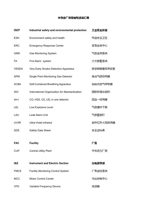 半导体厂工安、厂务常用缩写词语汇编