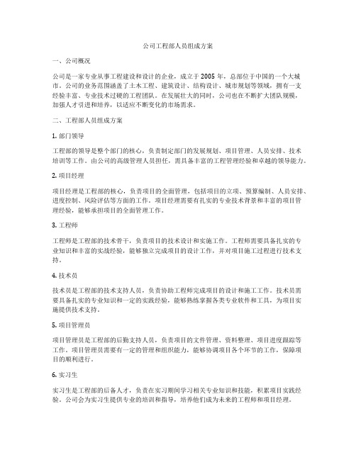 公司工程部人员组成方案