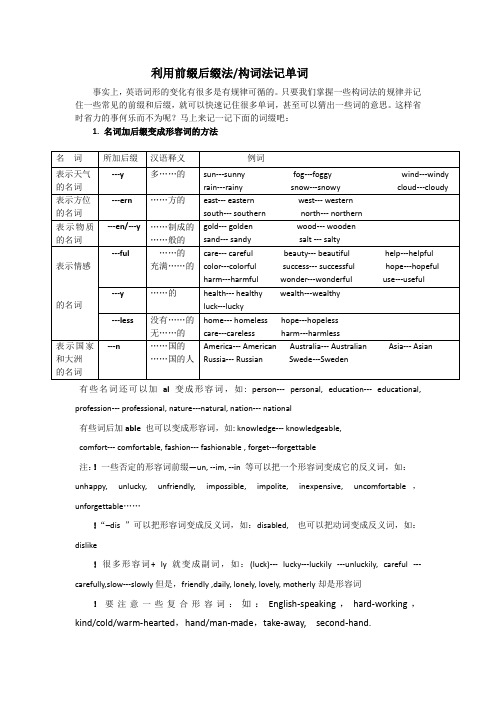 利用前缀后缀法记单词