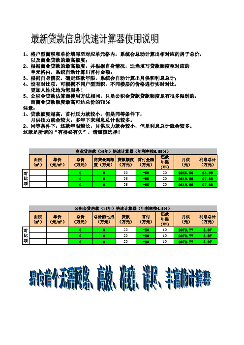 最新无网络商业和公积金贷款快速计算器