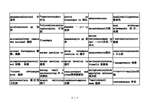 英语近义词汇