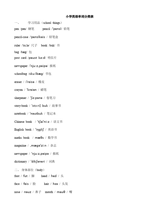 小学英语单词大全(带音标)