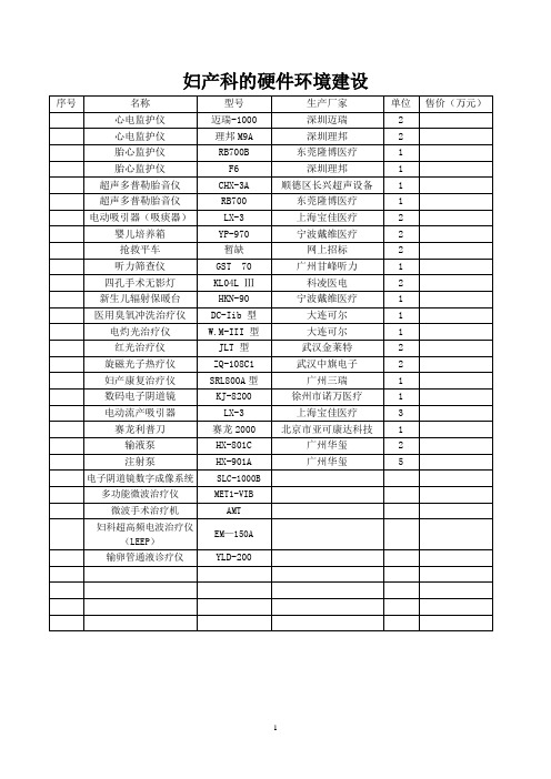 妇产科的硬件环境建设 配备仪器一栏表