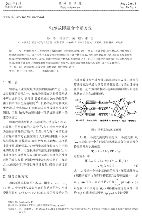 轴承故障融合诊断方法