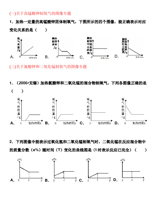 初三化学制氧气图像专题