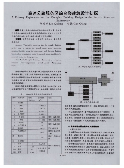 高速公路服务区综合楼建筑设计初探