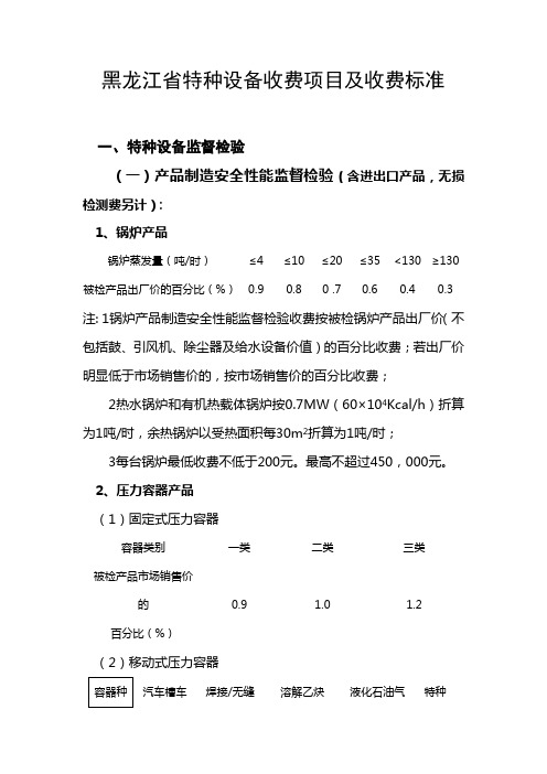 黑龙江省特种设备收费项目及收费标准