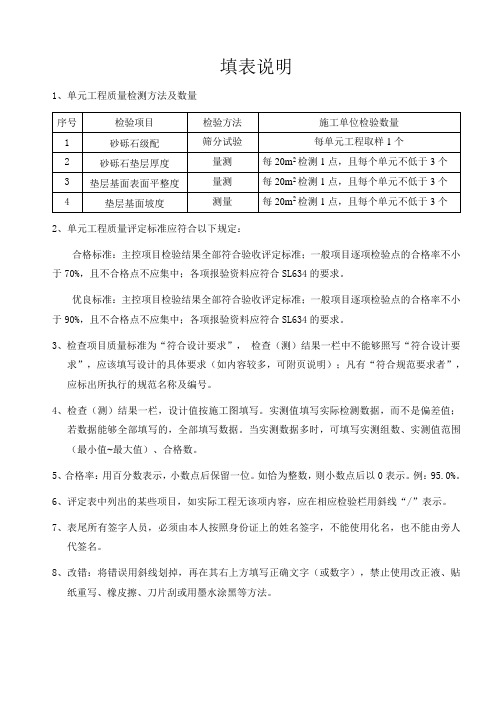 护坡垫层单元工程施工质量验收评定表