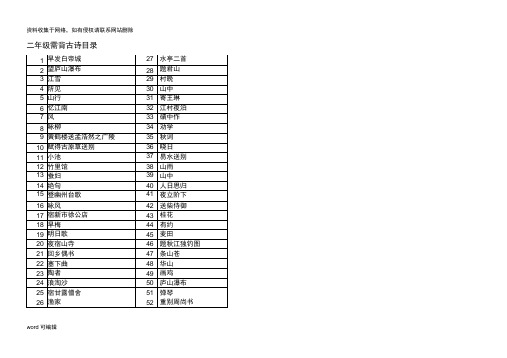 二年级古诗52首(带拼音)资料