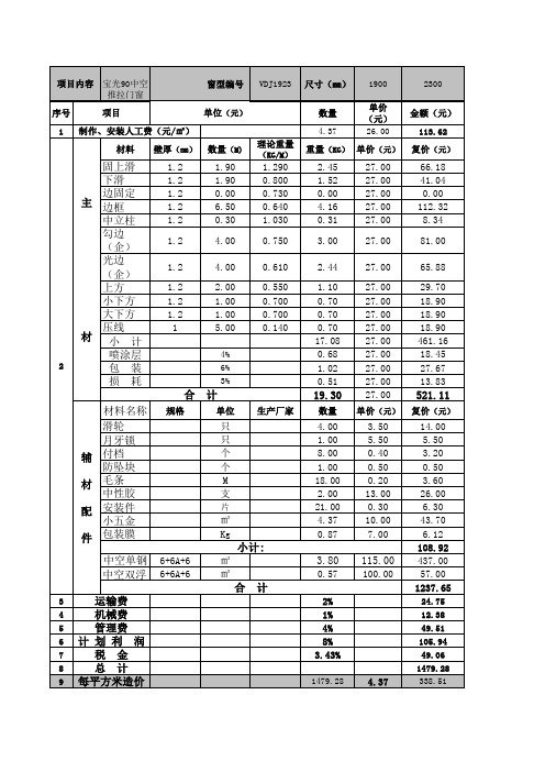 铝合金推拉窗预算