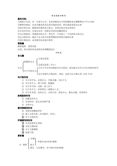 综合性学习及现代文阅读主要答题技巧