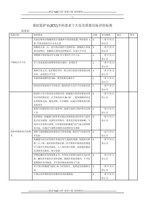 重症监护室(ICU)专科患者十大安全质量目标评价标准