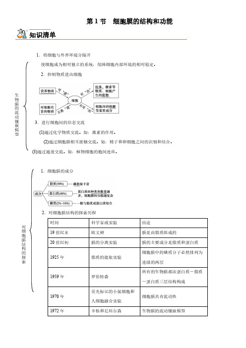 3.1 细胞膜的结构和功能(学生版)-高中生物同步精品讲义(必修一)