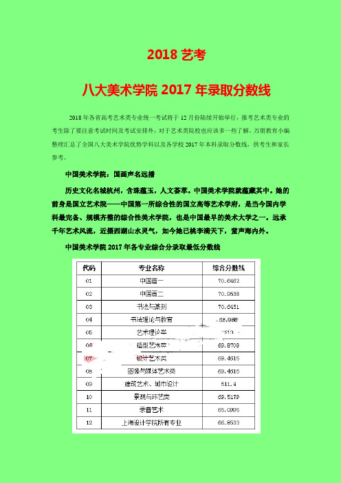 2018-2019年精品高考指导：2018艺考-八大美术学院2017年录取分数线-学术小金刚系列