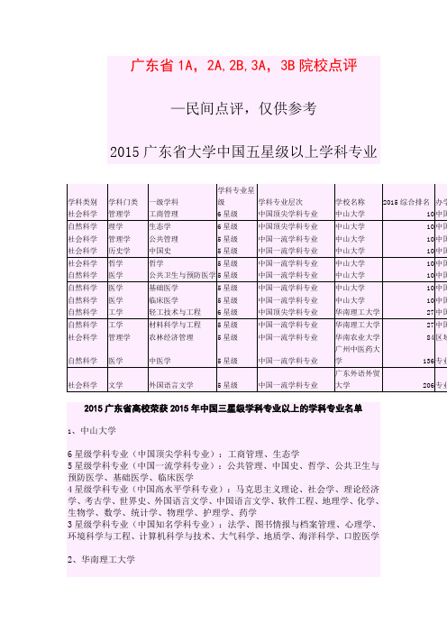 高考志愿填报 高考志愿学校选择 广东省1A,2A,2B,3A,3B院校民间点评