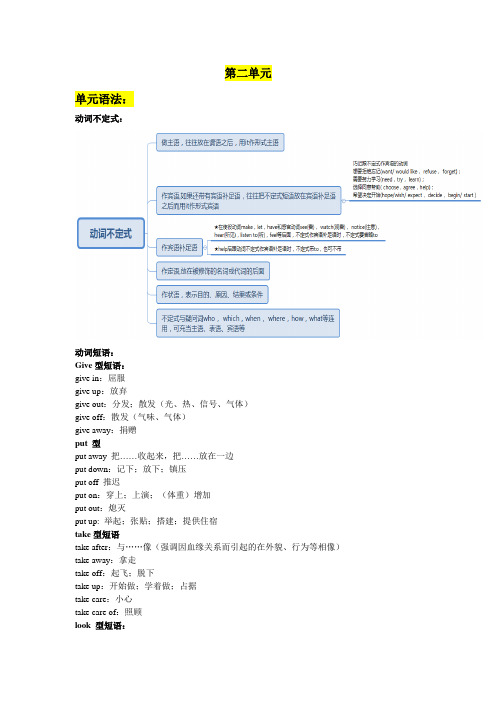 Unit2重点内容人教版英语八年级下册