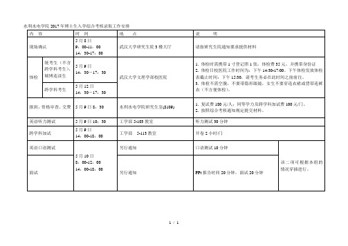 水利水电学院年博士生入学综合考核录取工作安排