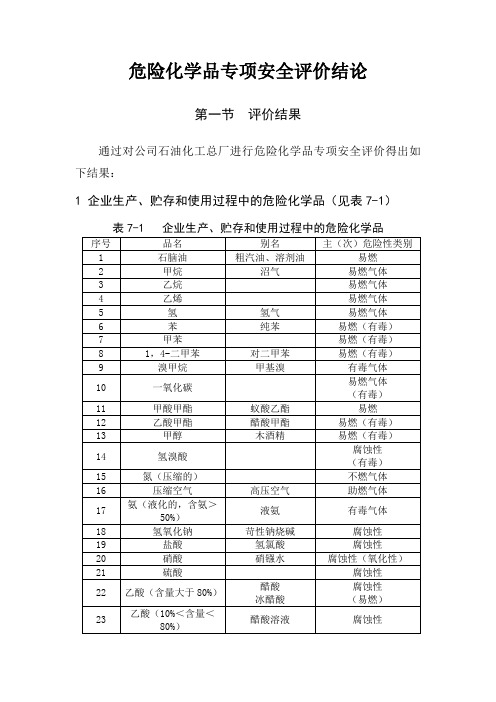 危险化学品专项安全评价结论