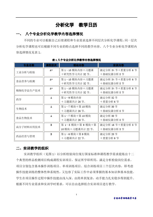 分析化学课程  教学日历