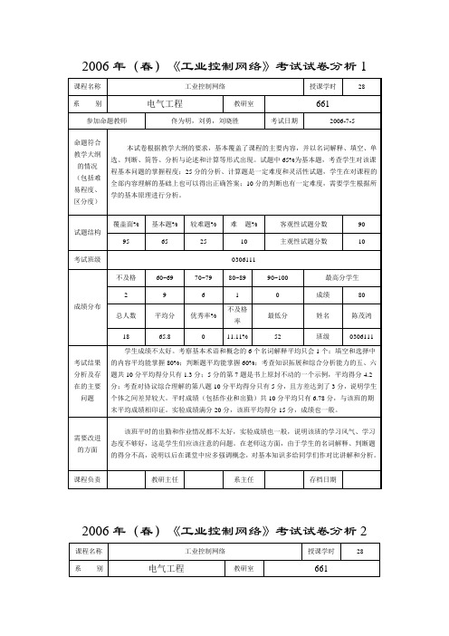 工业控制网络试卷分析