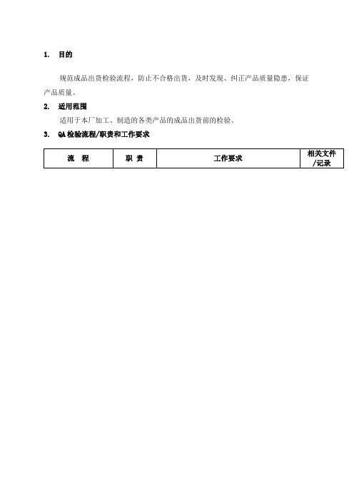 成品检验工作流程范文优选