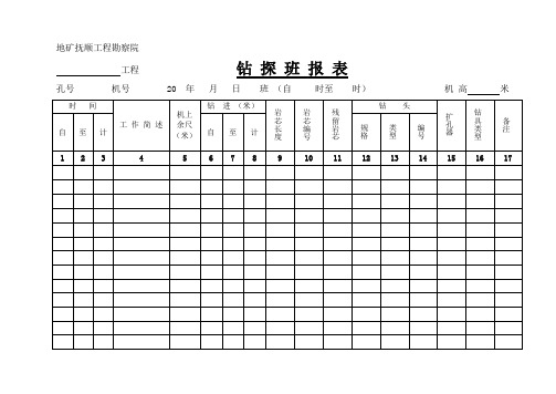 钻探班报表