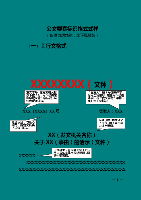 公文要素标识格式式样