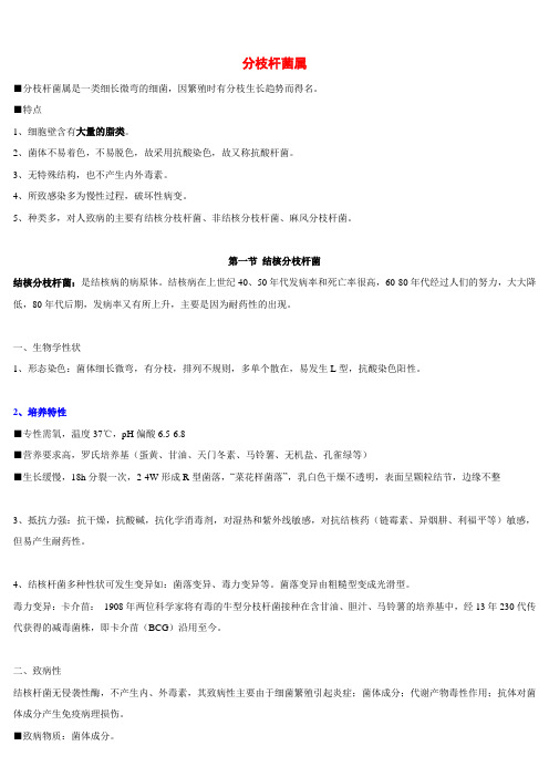 医学微生物学笔记 - 分枝杆菌属