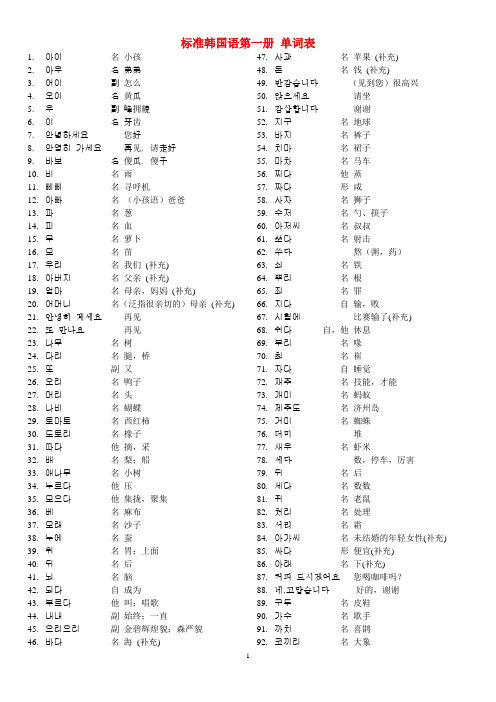 标准韩国语第一册(初级) 单词表