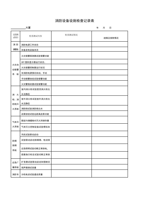 消防设备设施检查记录表(表单)