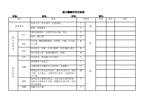 拔罐评分标准