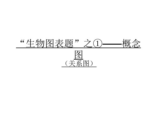 生物图表题之概念图.pptx