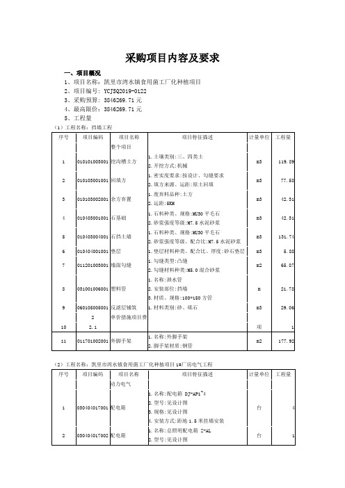 采购项目内容及要求