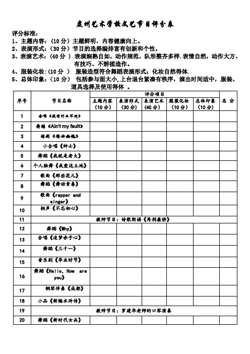 文艺节目表演评分表【范本模板】