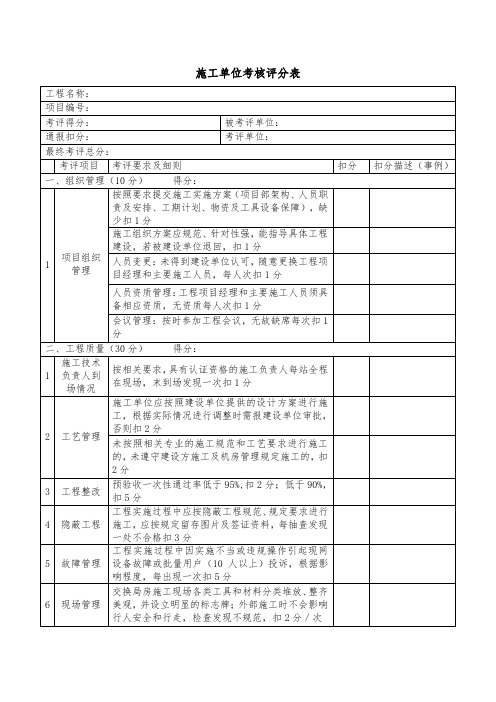 施工单位考核评分表