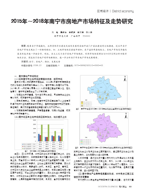 2015年~2018年南宁市房地产市场特征及走势研究