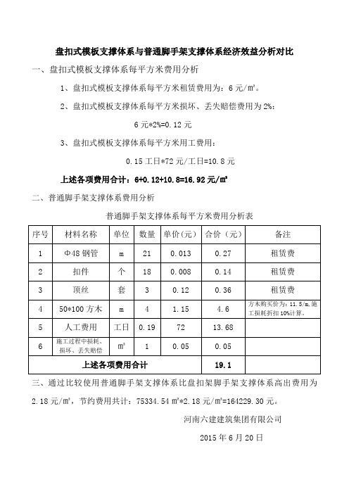 盘扣支撑体系与普通支撑体系经济效益分析