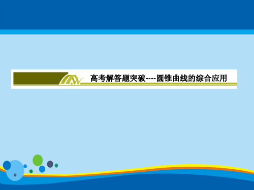 吉林省2020届高考解答题突破----圆锥曲线的综合应用(共40页PPT)