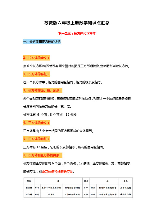 苏教版六年级上册数学知识点汇总