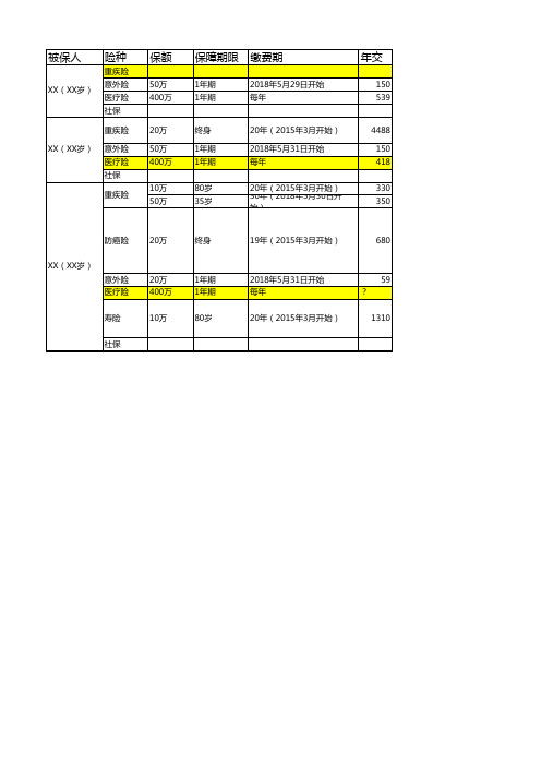 家庭成员保险计划模板