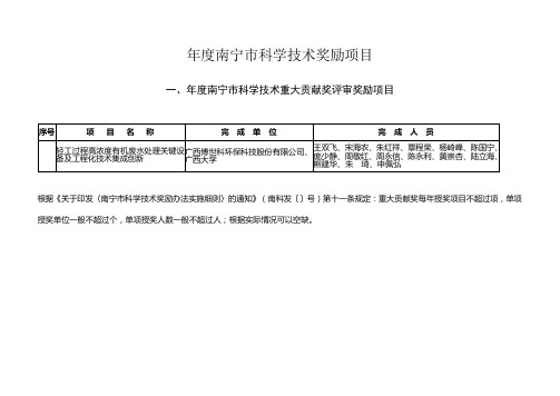 年度南宁市科学技术奖励项目