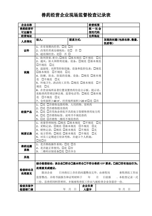 兽药经营企业现场监督检查记录表