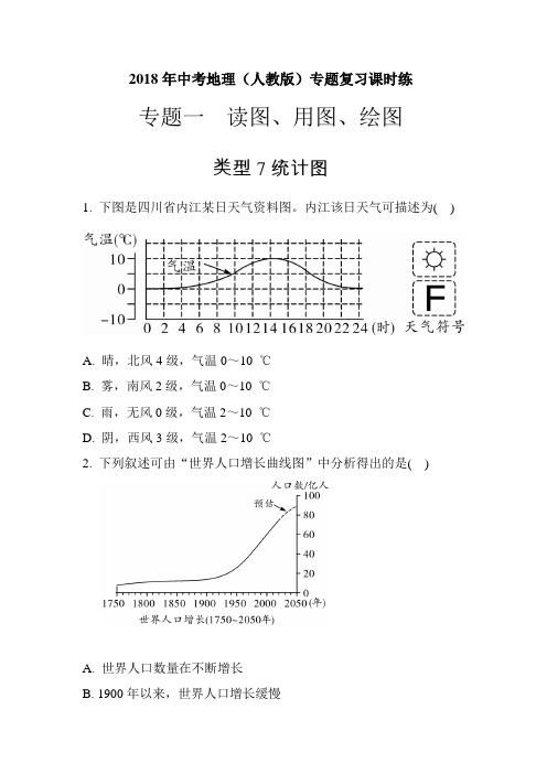 2018年中考地理(人教版)专题复习课时练-统计图