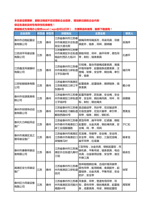 2020新版江苏省泰州链条工商企业公司名录名单黄页大全379家