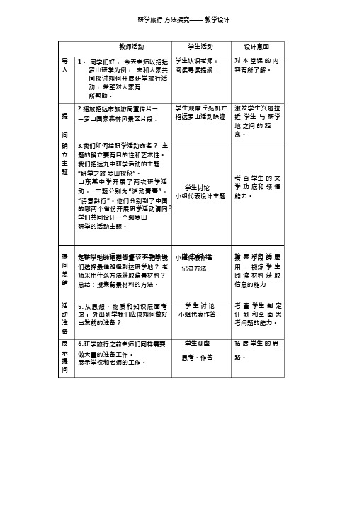 高中综合实践《研学旅行方法探究》优质教案、教学设计