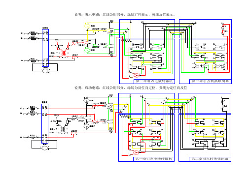 ZYJ7液压转辙机故障处理方法